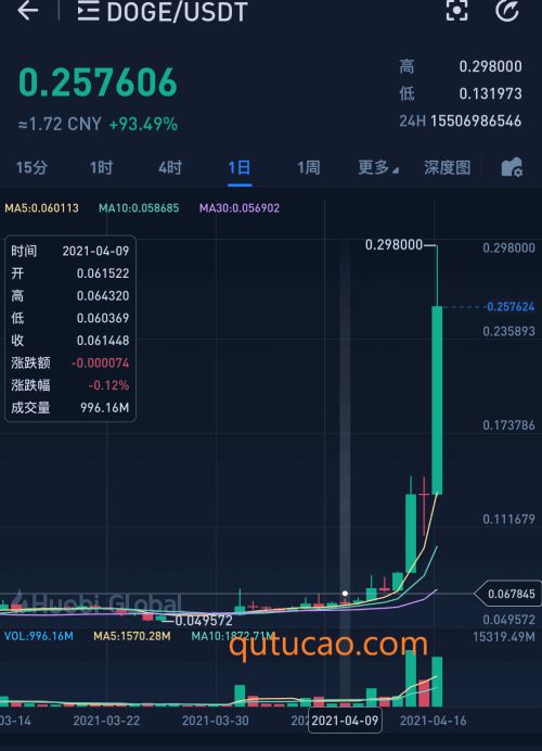 %title插图%num