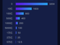 %title缩略图