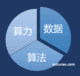 %title缩略图
